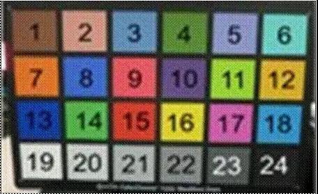 無人機 RGB-NIR 導(dǎo)航和 ISR 相機標(biāo)定用多光譜積分球光源(圖3)